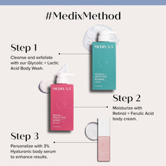 Limpiador espumoso glicólico para rostro y cuerpo de Medix 5.5.