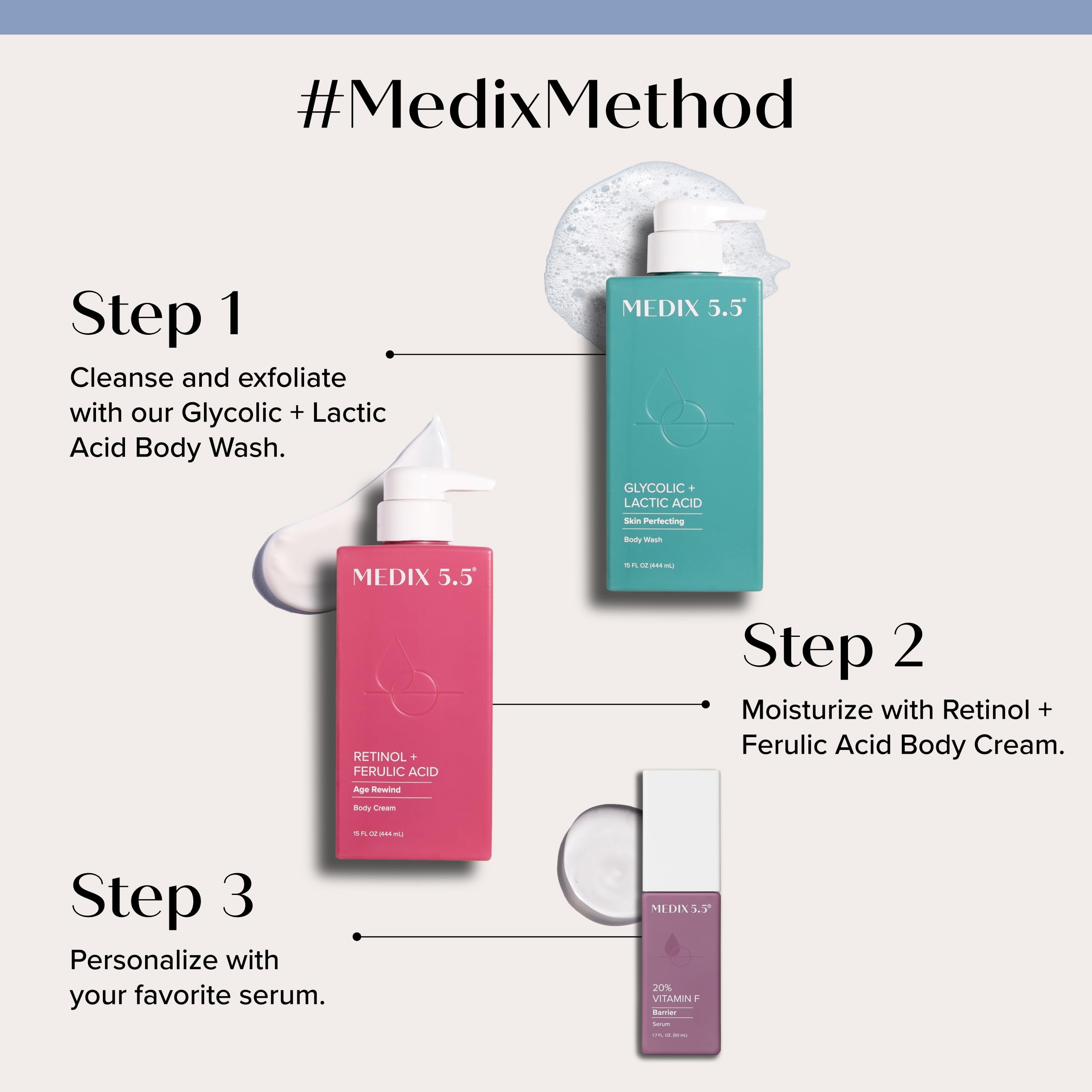Medix 5.5 Retinol Ferúlico Shea, cuidado intensivo del cuerpo
