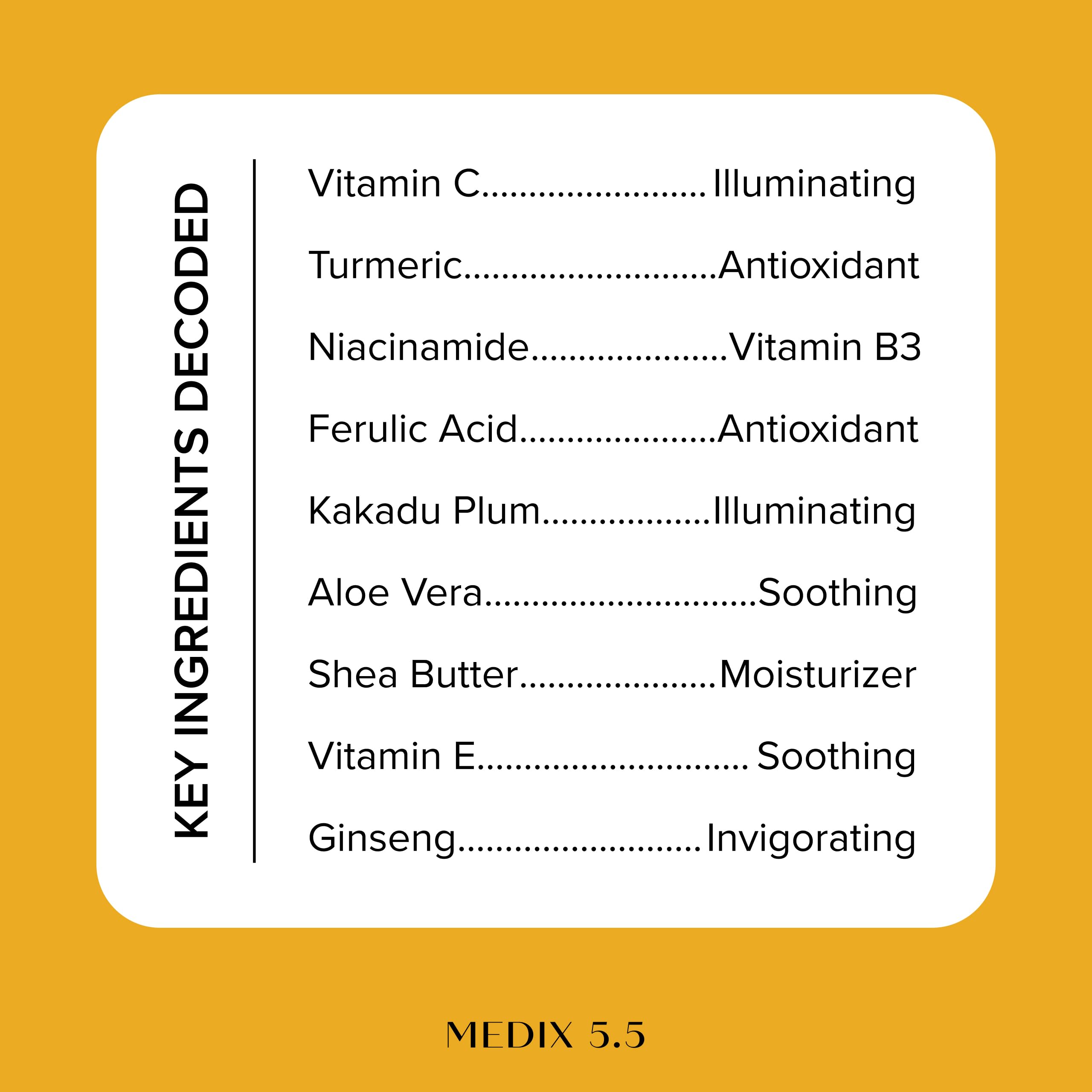 Medix 5.5 Vitamina C crema cuerpo, antioxidantes para piel revitalizada