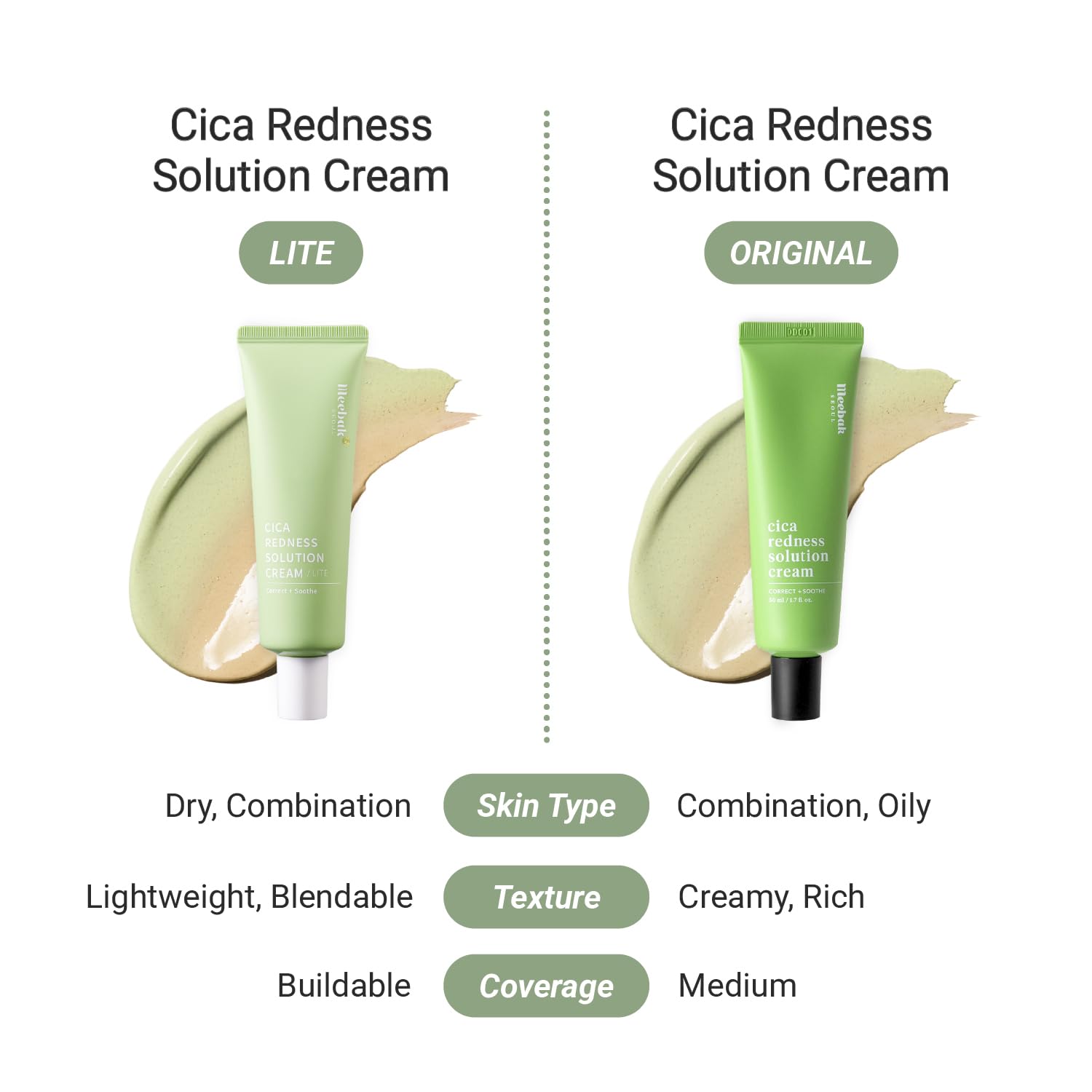 Meebak Cica Redness Solution Lite: textura crema verde que neutraliza el enrojecimiento visual