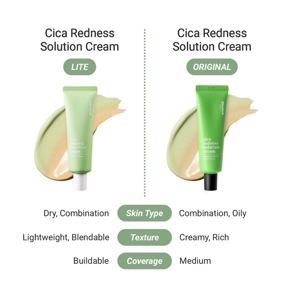 Meebak Cica Redness Solution Lite: textura crema verde que neutraliza el enrojecimiento visual