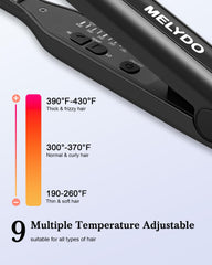 MELYDO plancha con apagado automático y giro de 360 grados para seguridad.