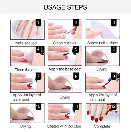 Guía de uso MEMEDA para una manicura lisa y profesional