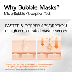 MENOKIN masque bulles rapide – flacon de 70 ml pour hydratation et éclat.