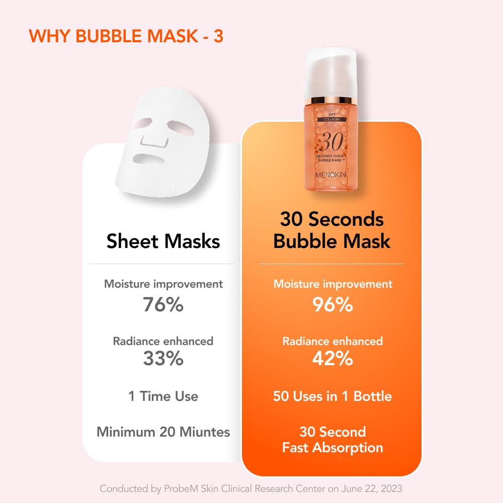 MENOKIN masque bulles rapide – léger effet liftant et revitalisation après utilisation.