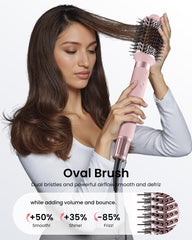 MESCOMB sensor de calor evita sobrecalentamiento y protege el cabello.
