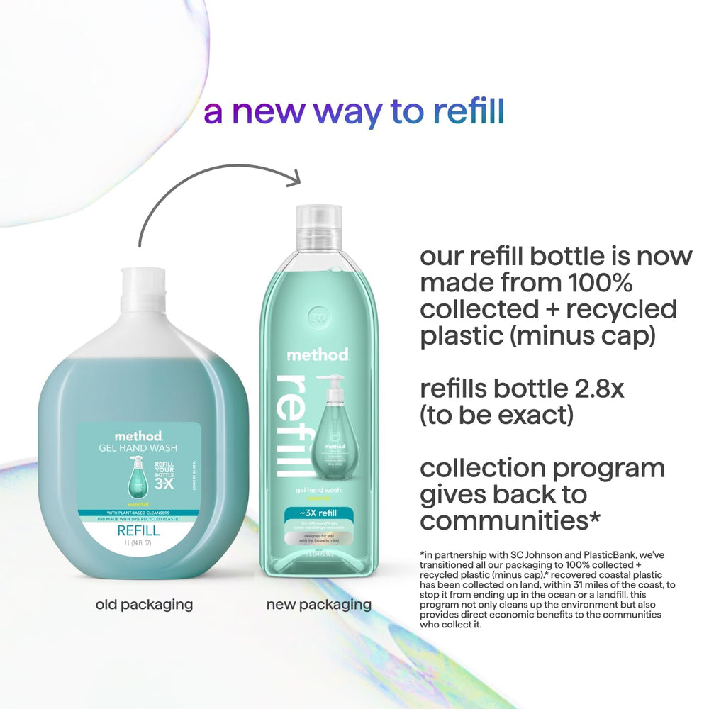 Envase reciclable de la recarga Method Waterfall listo para reciclar tras uso