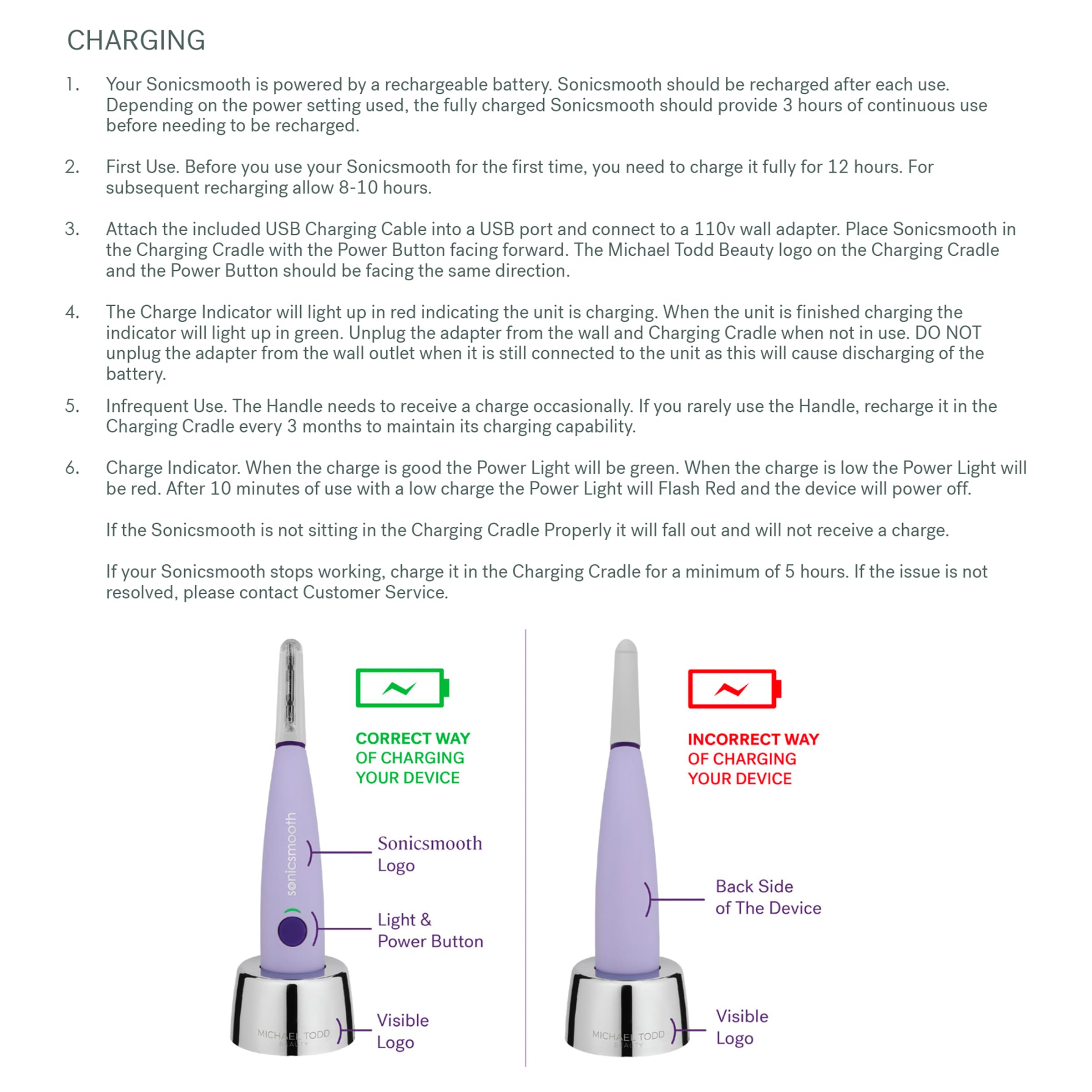 Sonicsmooth de Michael Todd, instrucciones claras para uso efectivo.