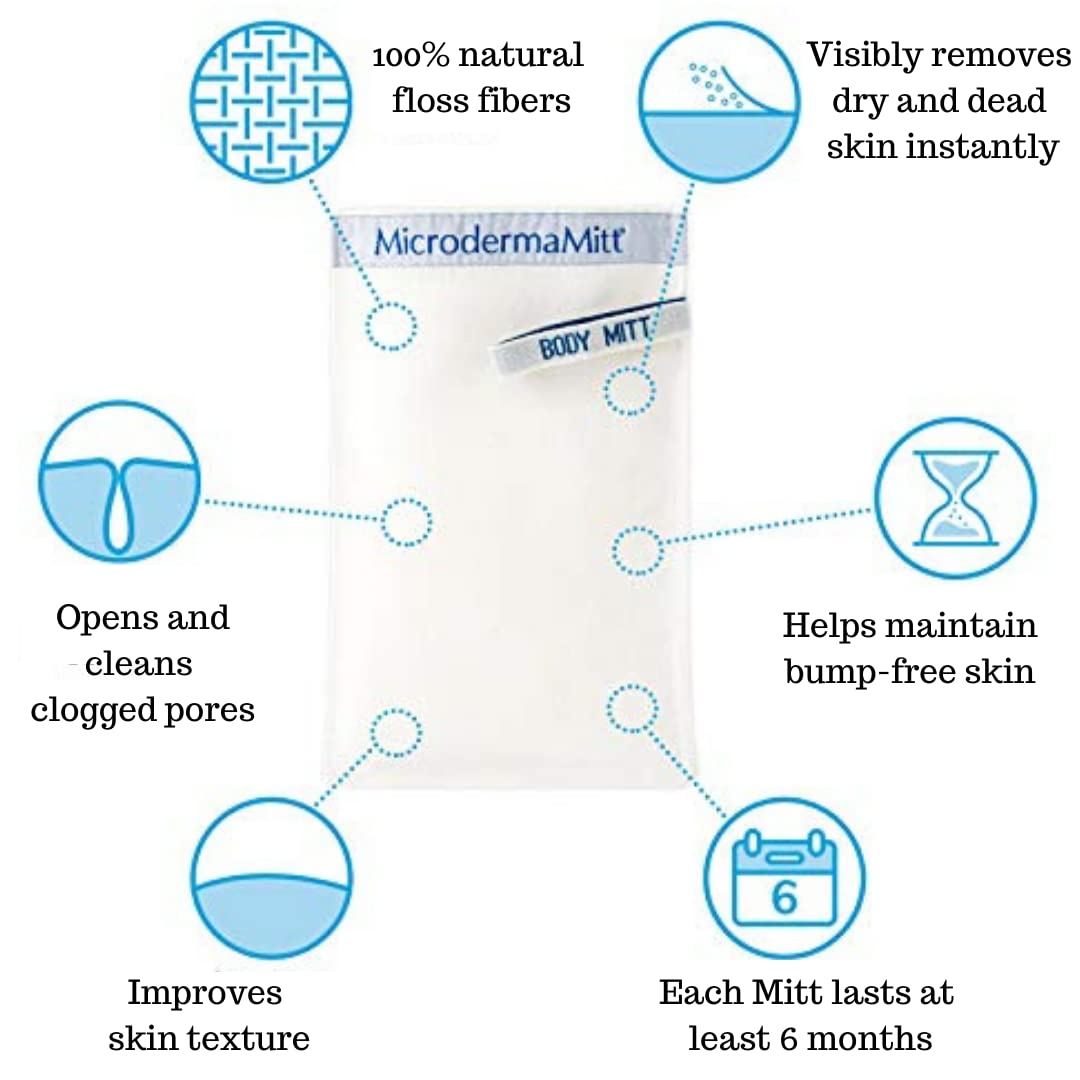 MicrodermaMitt durabilidad de más de 6 meses para pieles activas.