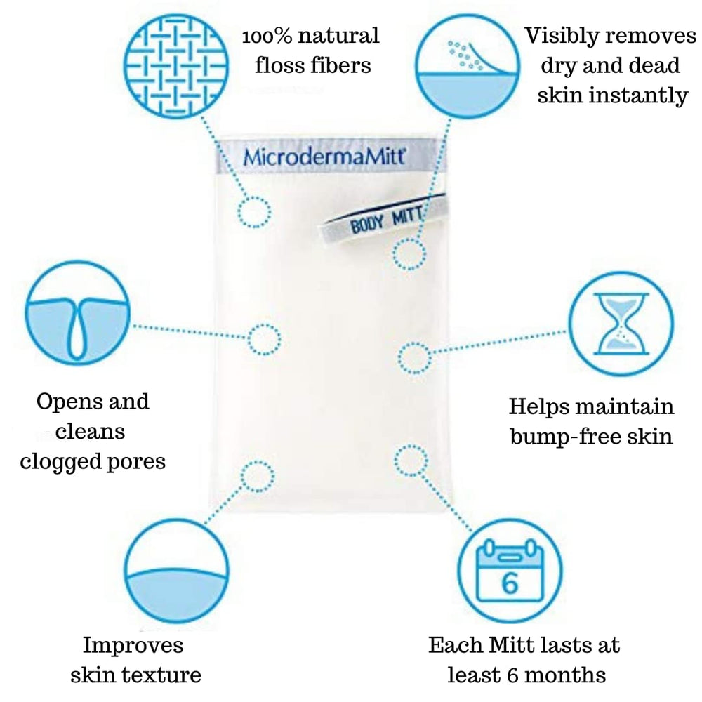 MicrodermaMitt durabilidad de más de 6 meses para pieles activas.