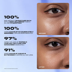 Milani Conceal + Perfect Primer silky-texture provides a refreshing cooling sensation during prep.