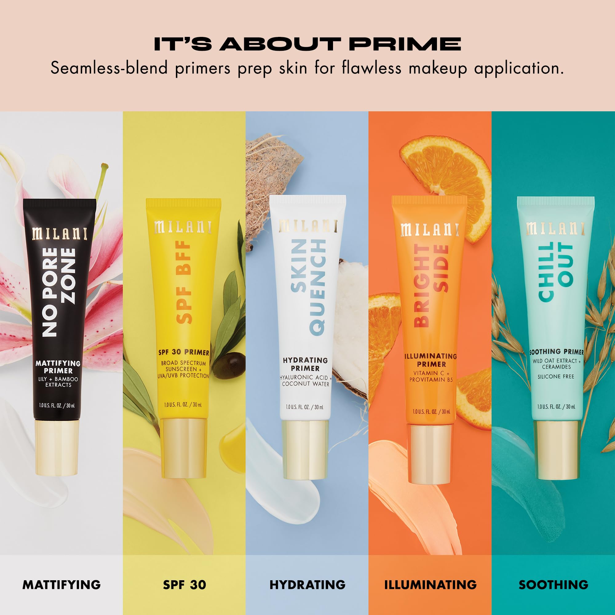 Milani No Pore Zone acabado mate para piel grasa durante el día.