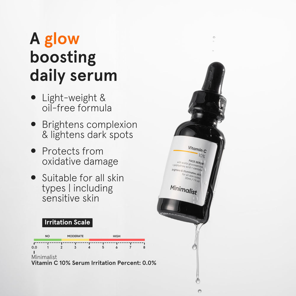 Suero Minimalist de Vitamina C: aplicación en dedos para uso diario suave