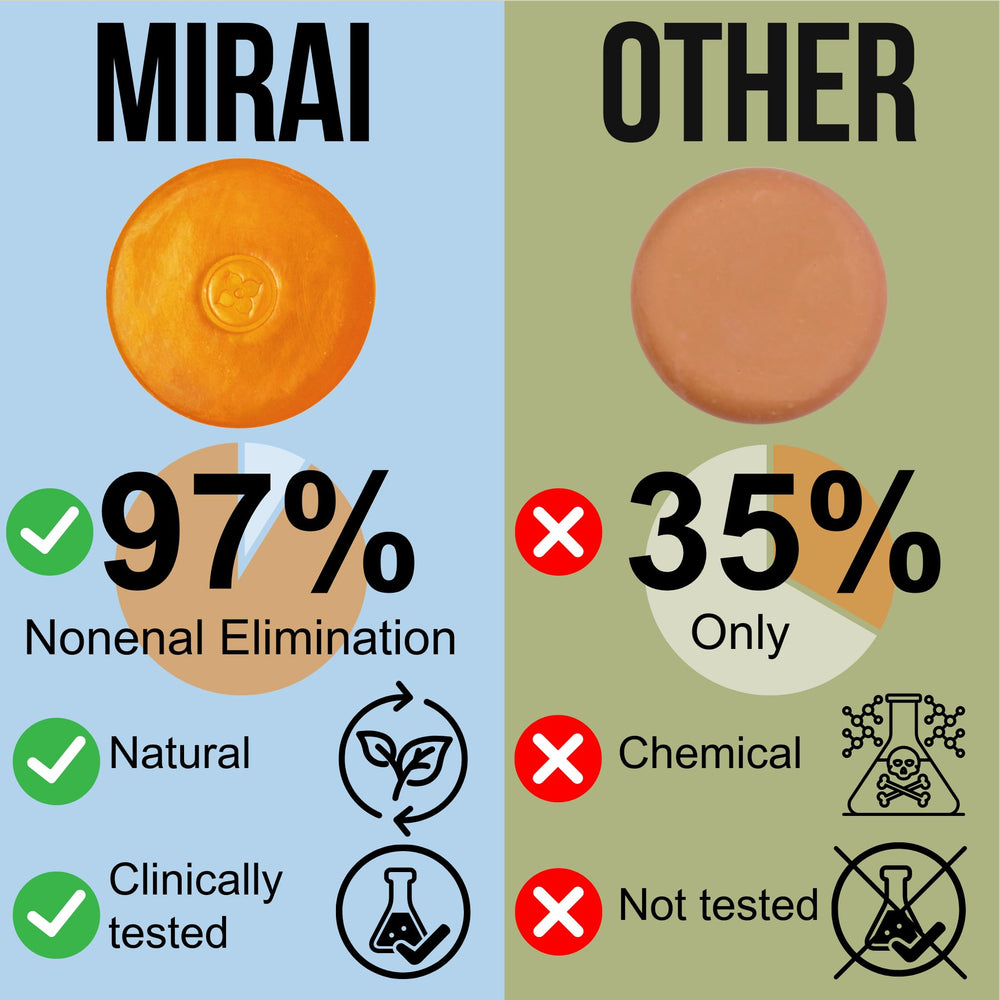 Mirai Persimmon Savon Bar formulation clinique pour neutraliser les odeurs.