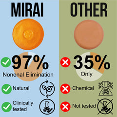 Mirai Persimmon Savon Bar formulation clinique pour neutraliser les odeurs.