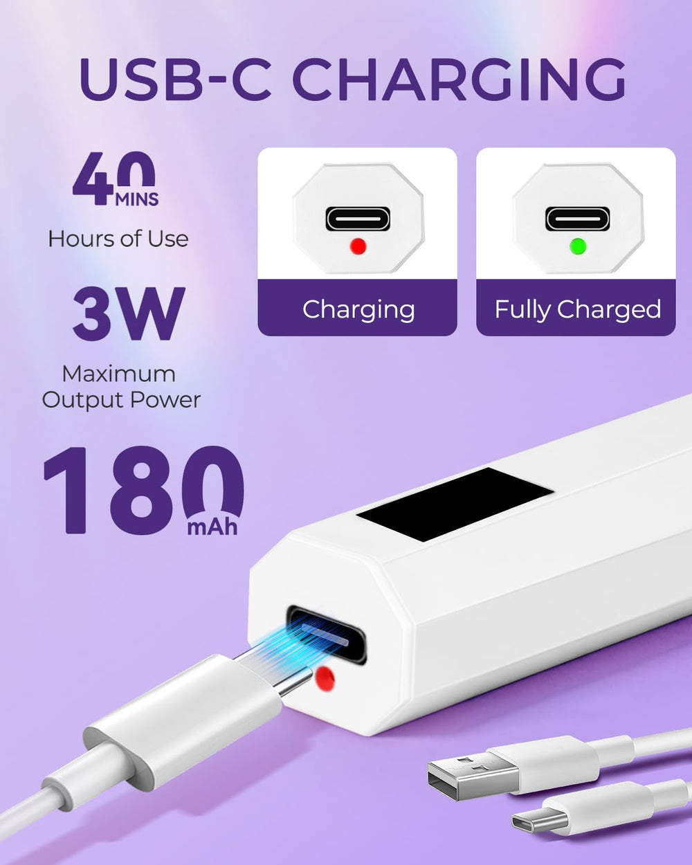 mlogiroa Carga USB-C, batería de 180 mAh lista para viajar.