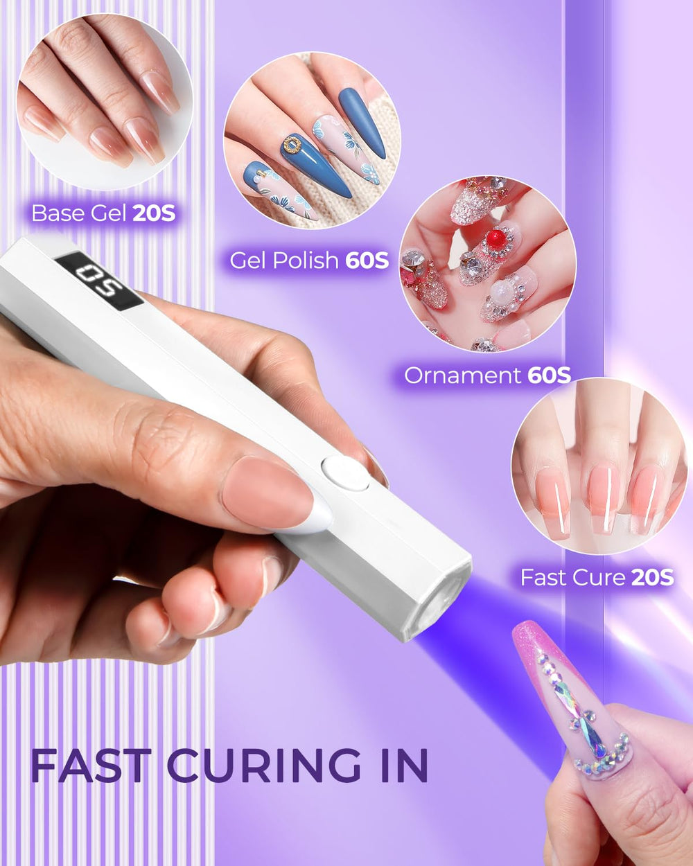 mlogiroa Tecnología 395+405 nm, secado eficiente para esmalte.