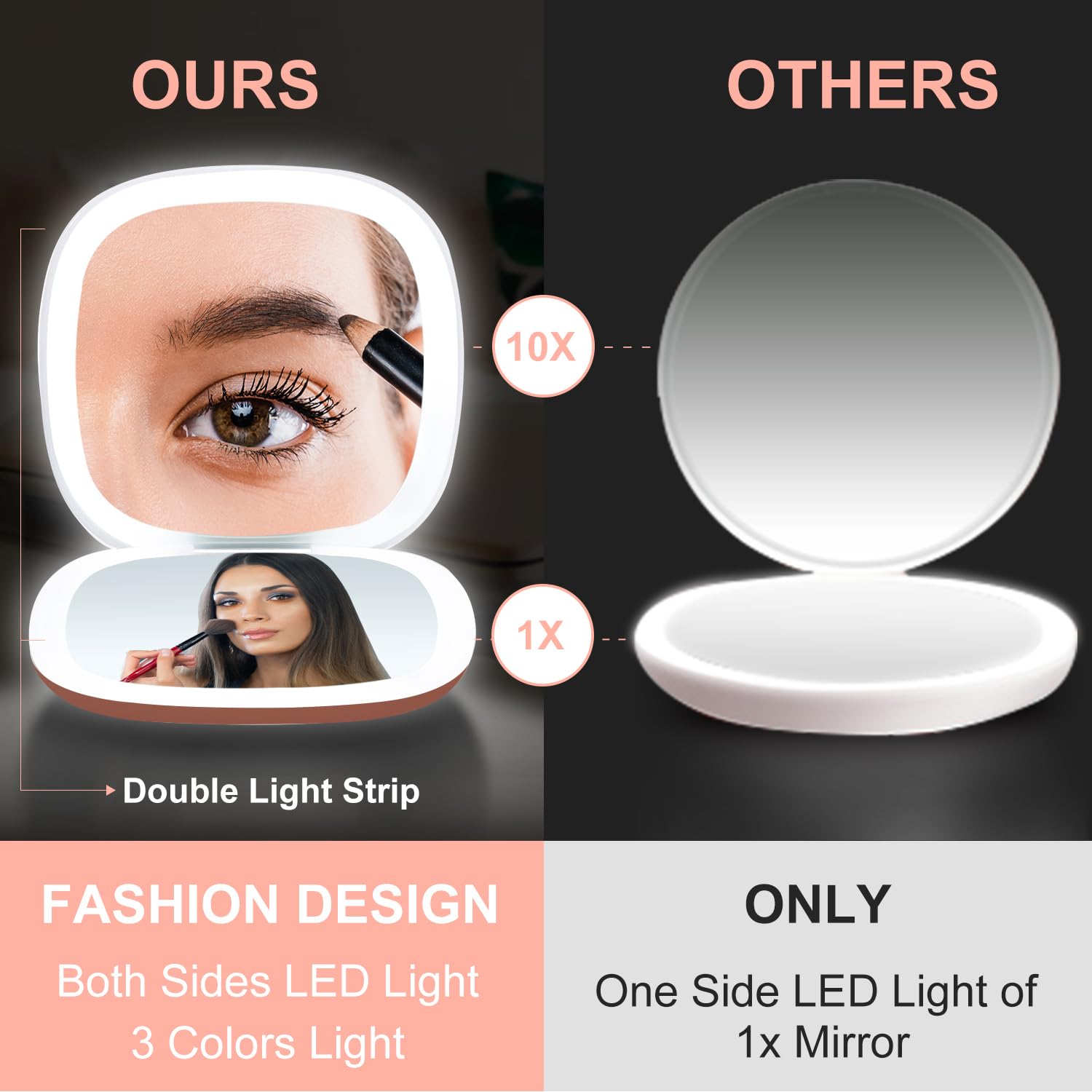 Tres modos de iluminacion para adaptar la luminosidad