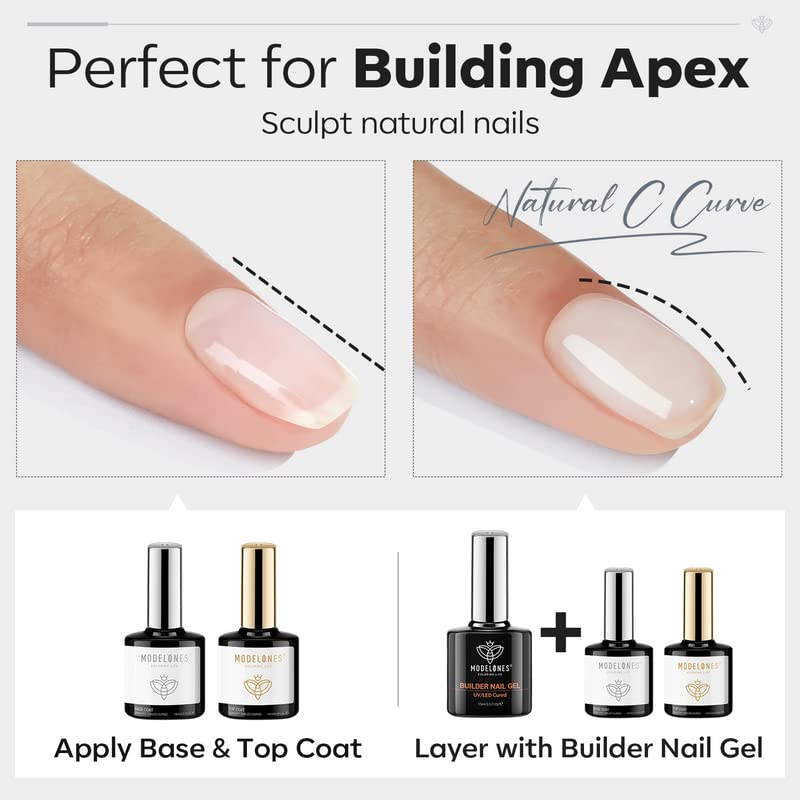 Modelones ápice uñas extensión para estructura y forma