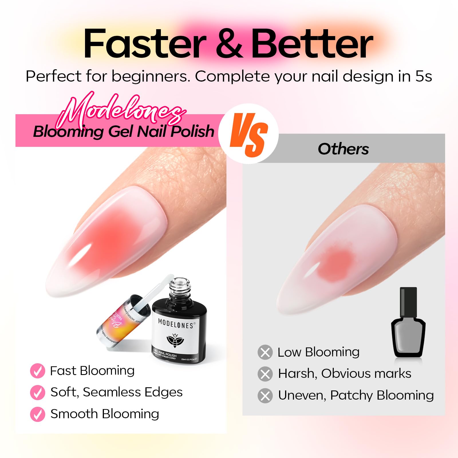 Modelones Blooming Gel, mezcla de colores: crea tonos únicos para uñas.