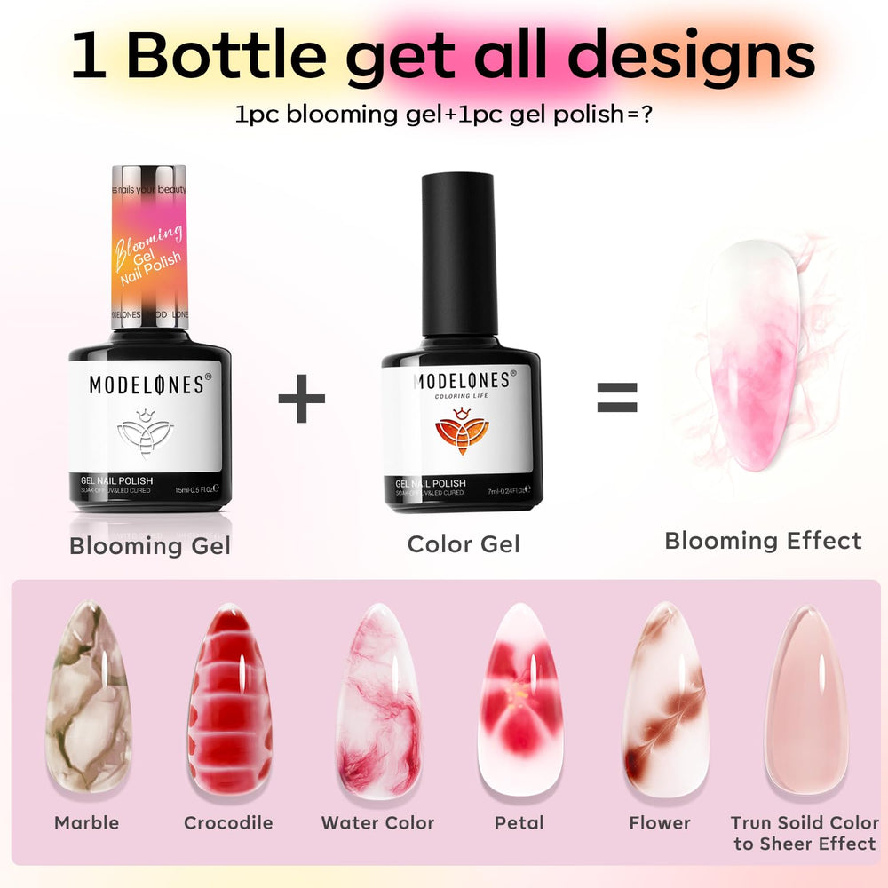 Modelones Blooming Gel, efectos derrame: consigue difusiones suaves de color.