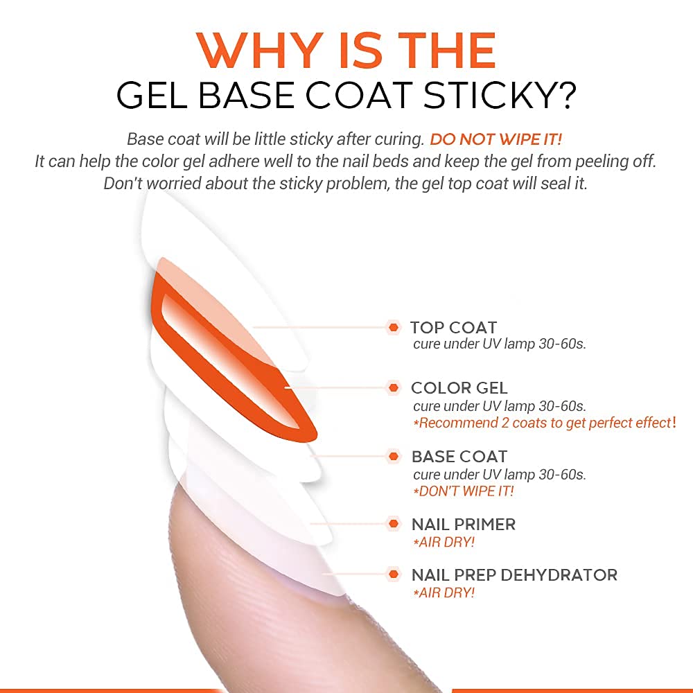 Modelones es compatible con gel de varias marcas