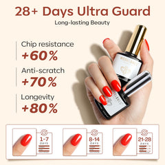 Modelones Deshidratante Uñas 10ml, prepara la superficie para adherencia.