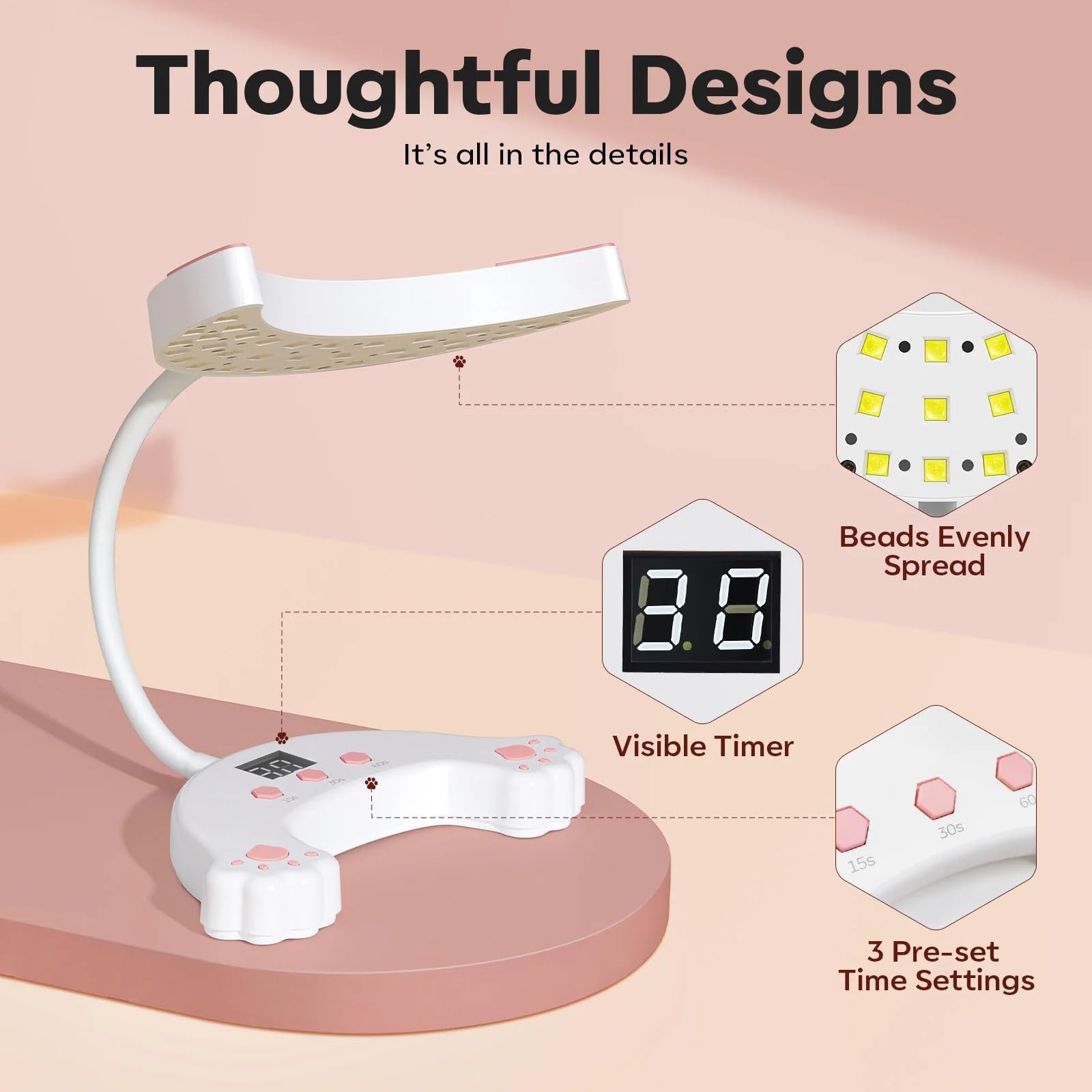 Modelones dual UV-LED beads provide efficient gel curing.