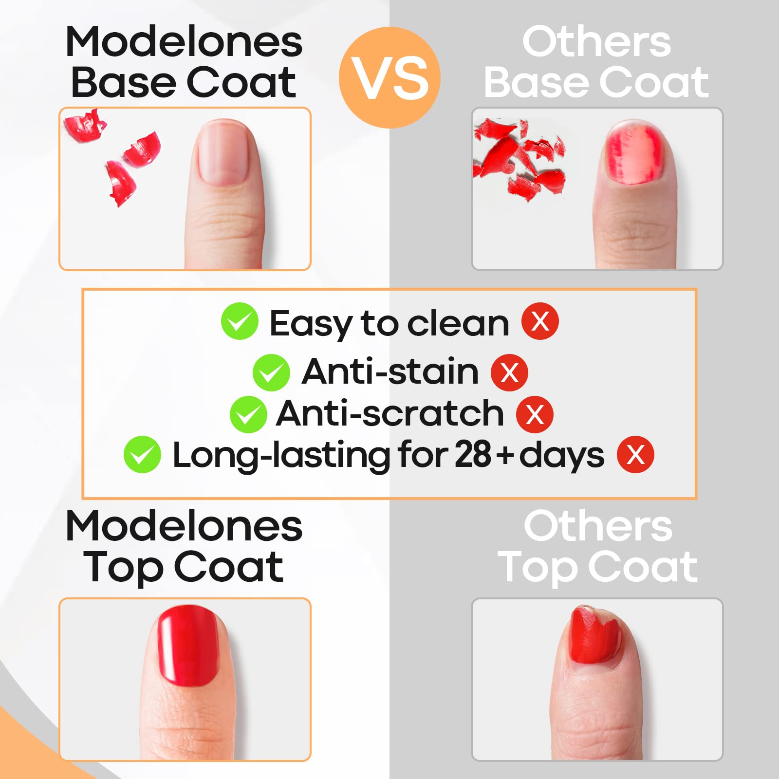 Modelones envase base gel 10 ml listo para usar