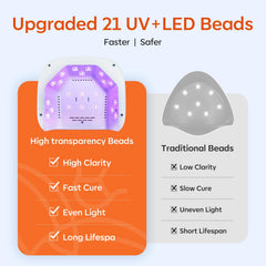 Tecnologia dual UV-LED de Modelones para diferentes geles de uñas