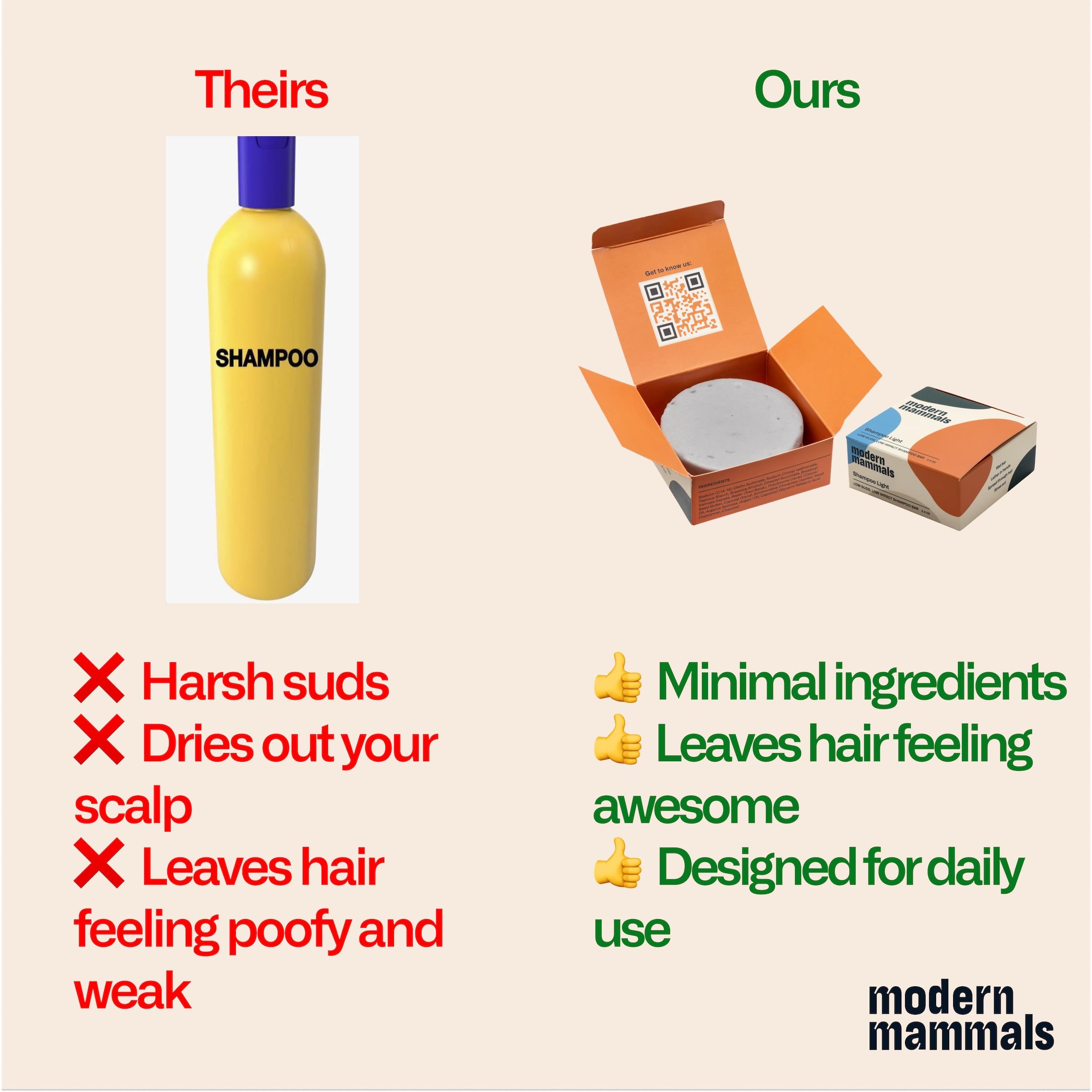 Modern Mammals Light Shampoo Bar para uso diario con bajo espumado.