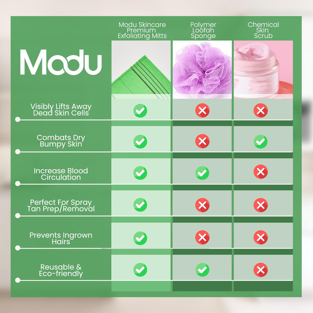 Modu gants exfoliants coreens rose: nettoyage en profondeur et pores nets