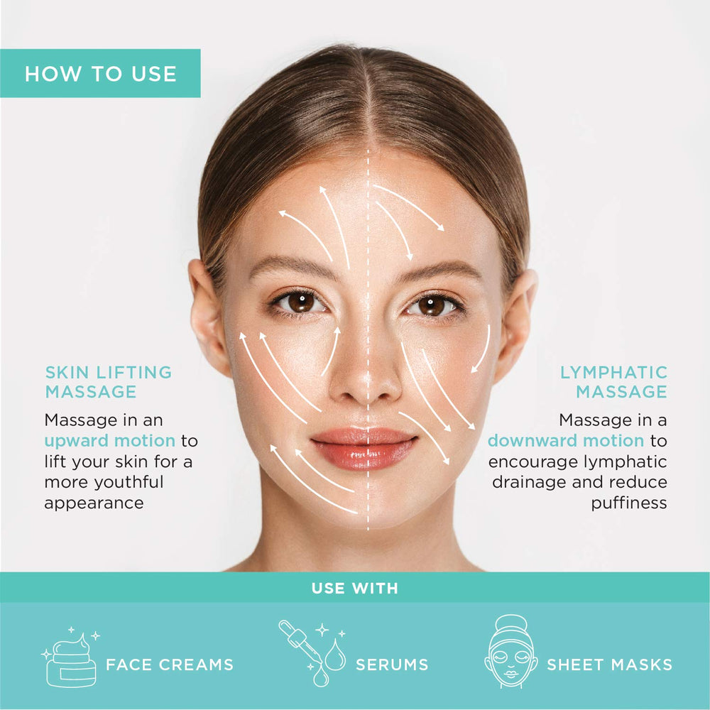 MonétBeauty masaje facial frío, favorece la circulación y el tono