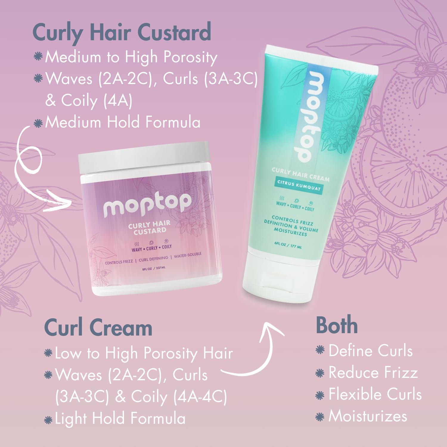 MopTop Gel Custard diffusé pour un séchage rapide et uniforme
