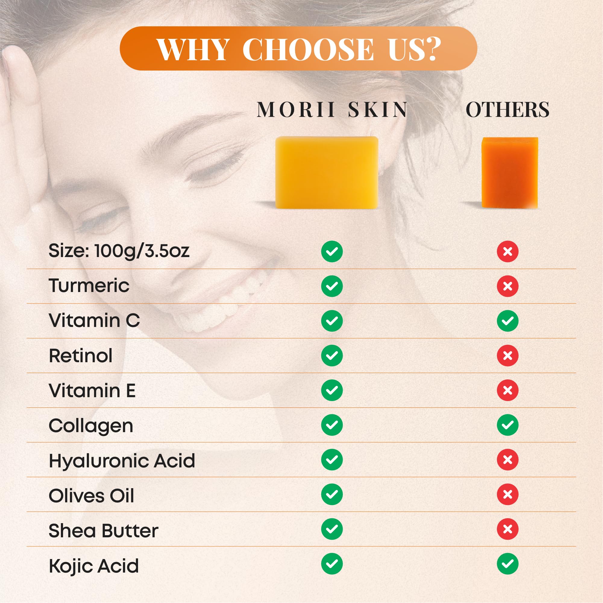 MORII SKIN Jabon Curcuma Exfoliación suave con vitamina C para suavizar manchas