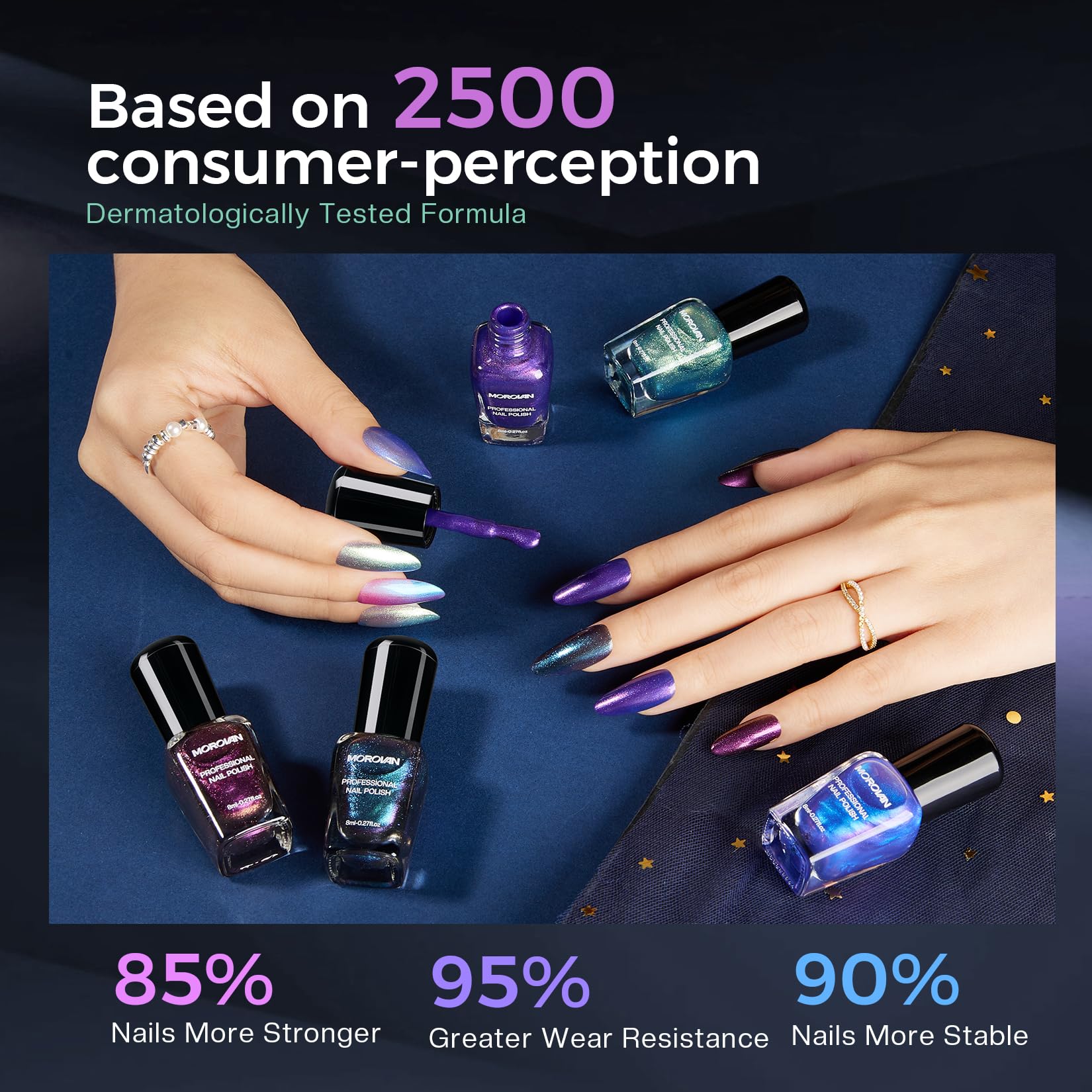Morovan Regalo ideal para mujeres con estilo y afición al arte de uñas
