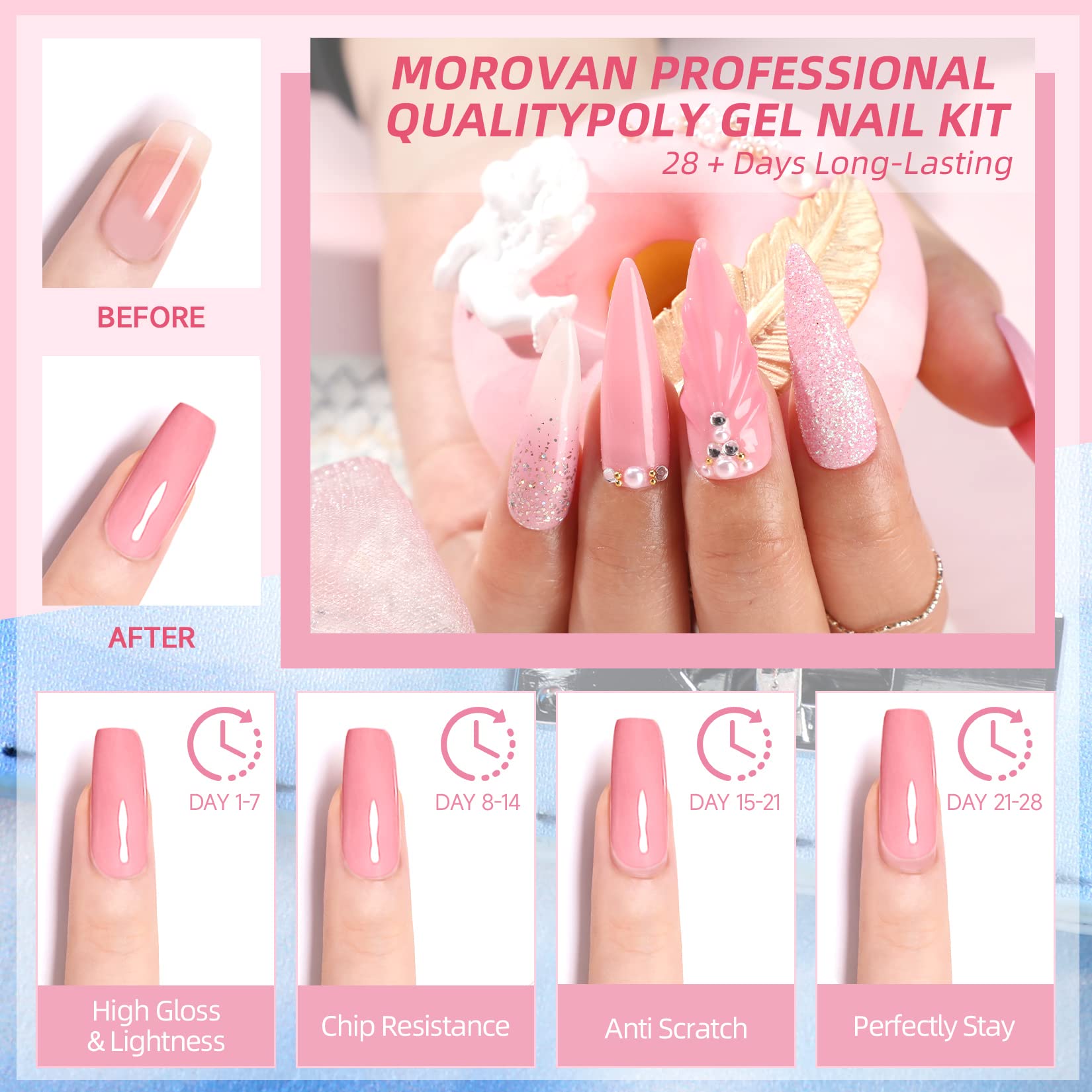 Morovan Guide d’utilisation inclus pour réaliser facilement des extensions.