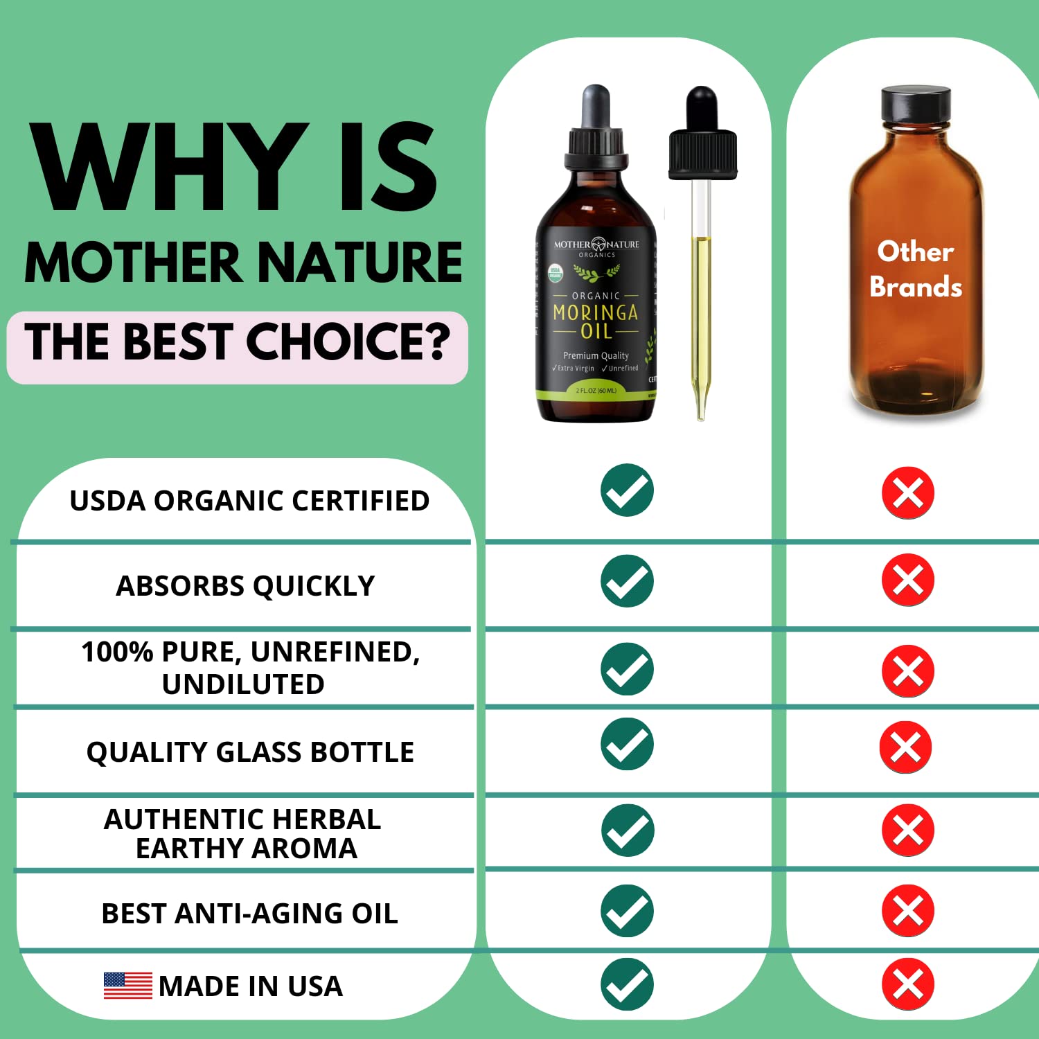 Aceite de Moringa de grado alimentario para uso múltiple