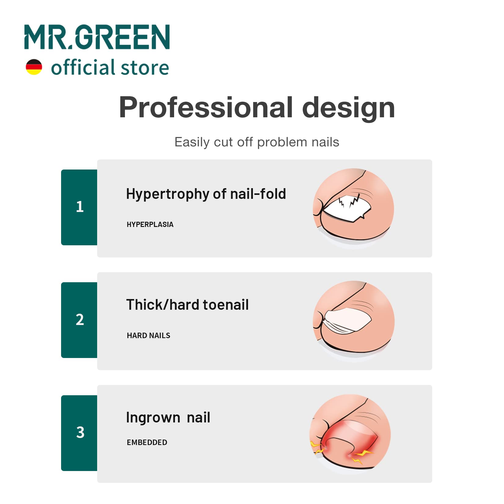 MR.GREEN hoja afilada de acero inoxidable, corte limpio para uñas gruesas