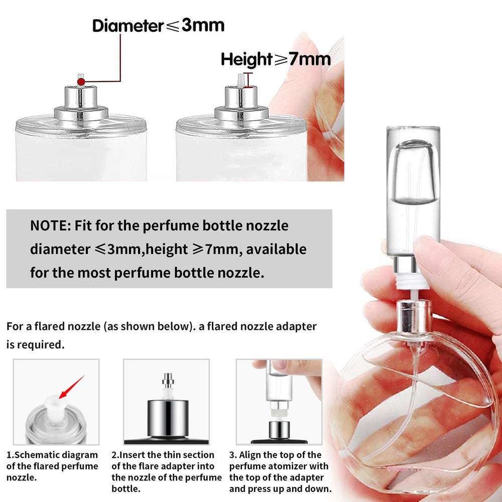 Atomizador MUB con capacidad de 10 ml para varias recargas.