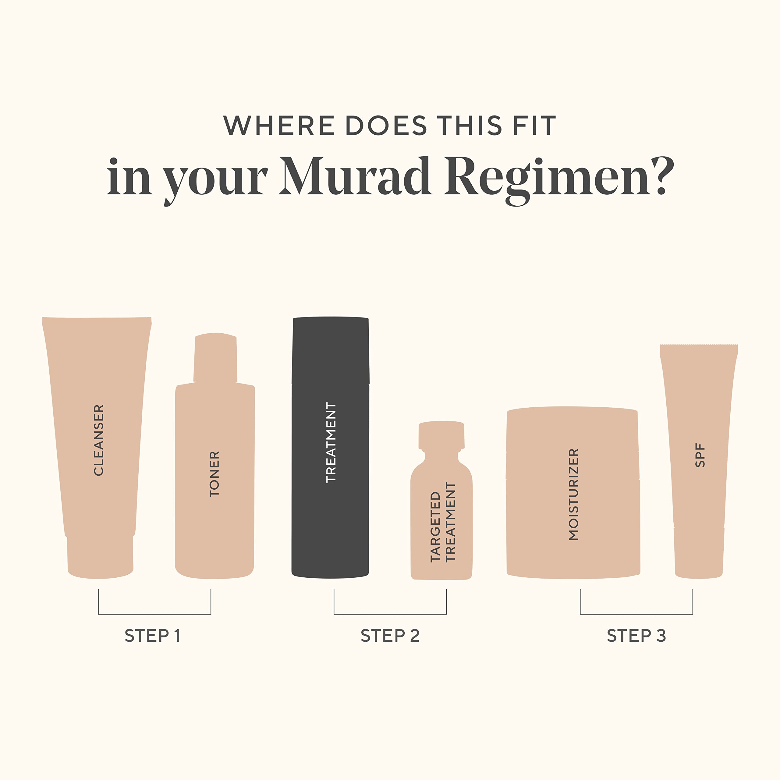 Tiempo de uso recomendado para la mascarilla Murad.