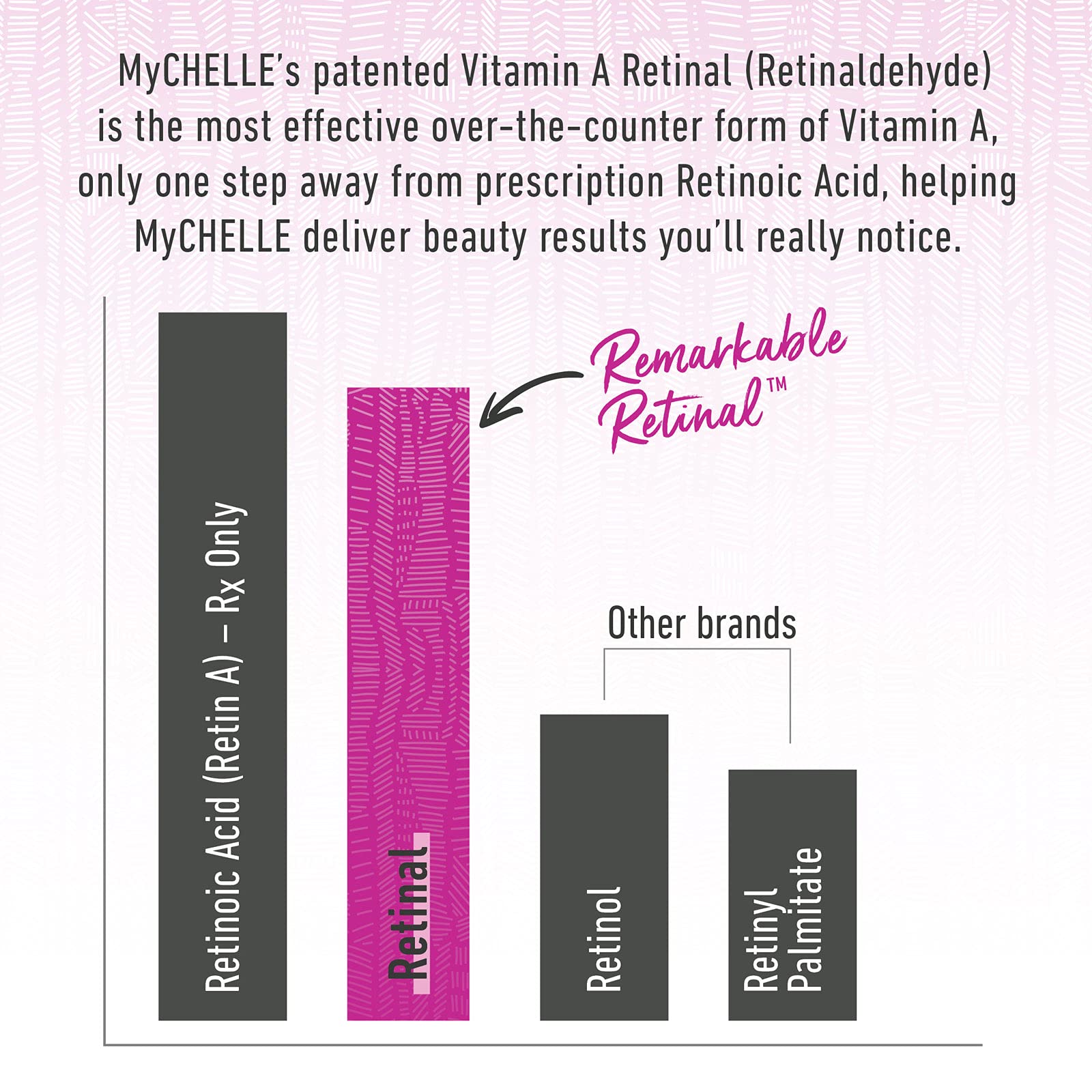 Aplicación nocturna del suero retinal de MyChelle para cuidado de la piel