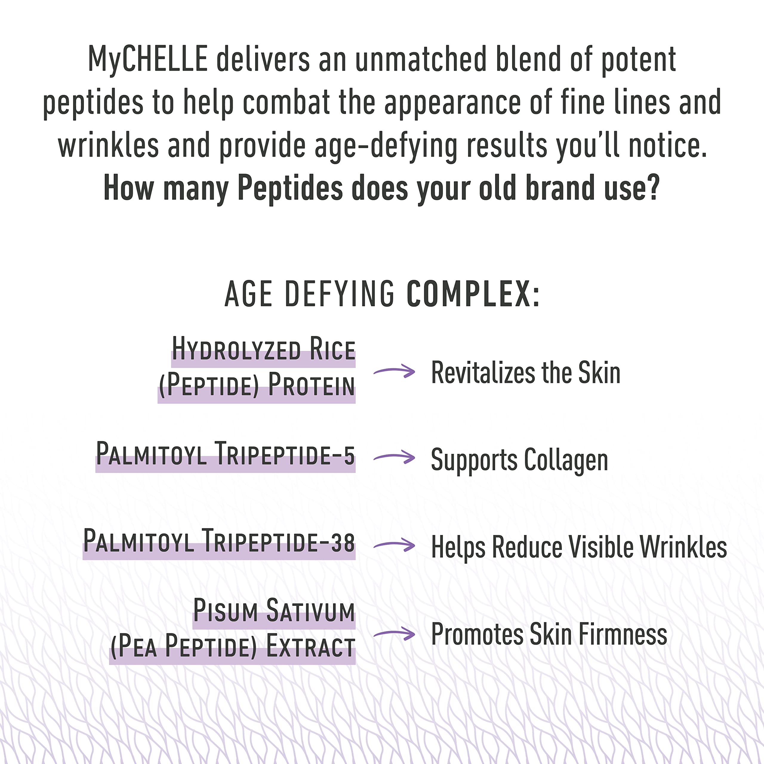 MyCHELLE Supreme Polipeptido Cream tiene ingredientes limpios y es apta para piel sensible.