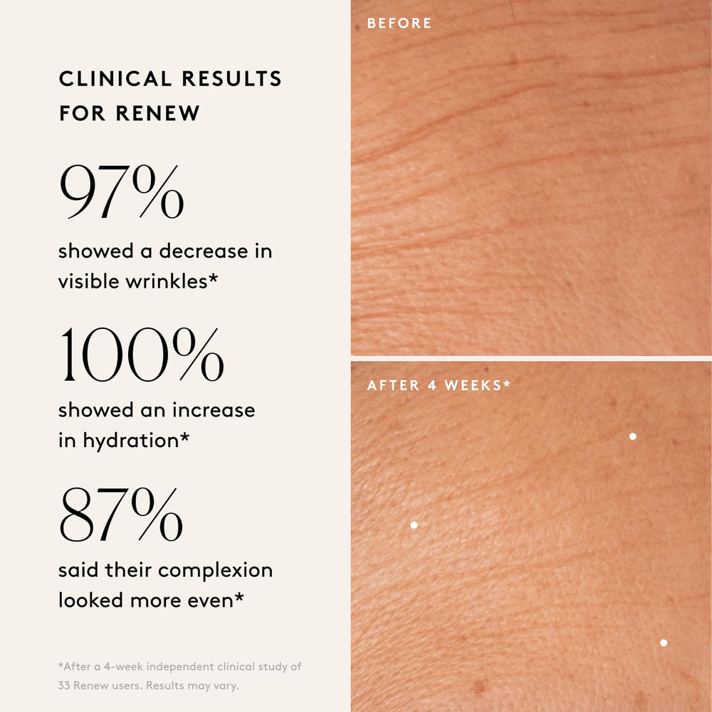Textura cremosa del Renew Resurfacing Night Serum sobre la piel