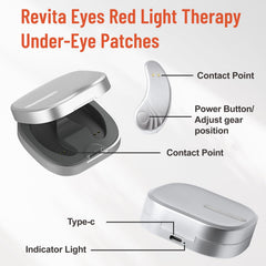 NANSIKE Revita Eyes Patch étape d’utilisation rapide pour un soin express