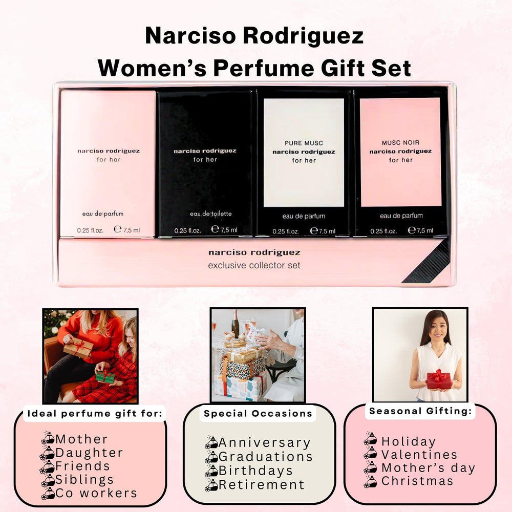 Narciso Rodriguez Signature Collection packaging – gift-ready premium impression