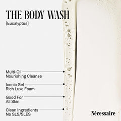 Nécessaire Fragancia Aromaterapia Eucalipto: notas herbales de eucalipto y lavanda.
