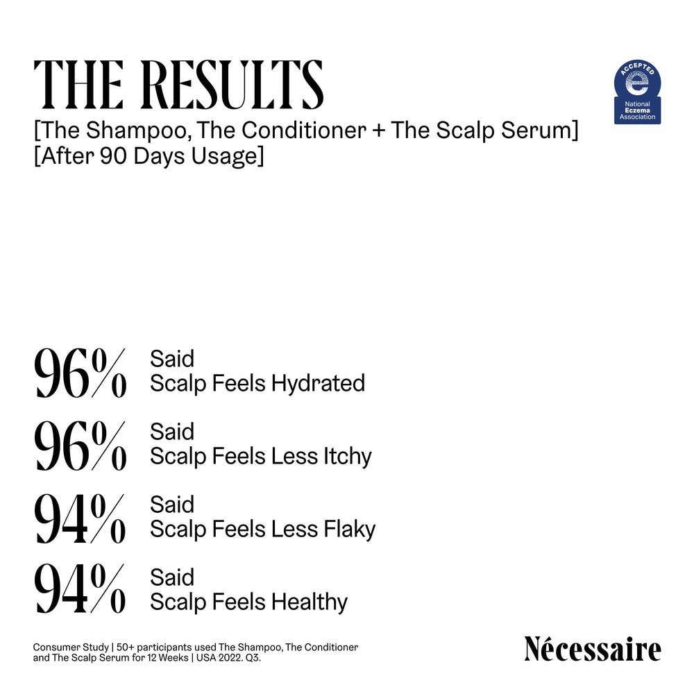 Nécessaire Shampoo Cabello Diario, limpieza suave para uso diario.