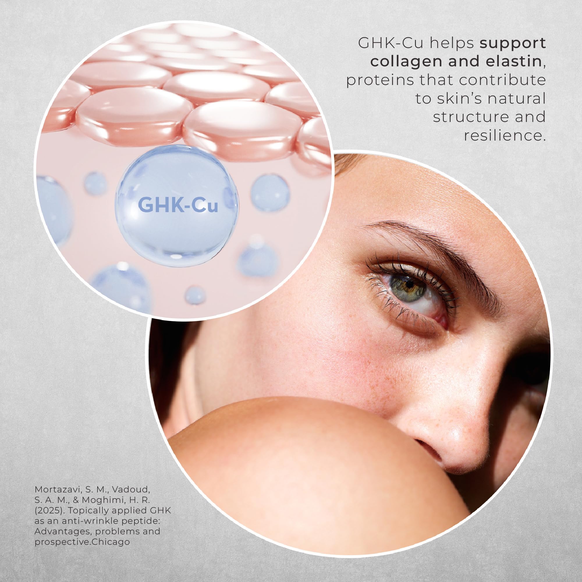 Routine quotidienne Neurogan GHK-Cu, hydratation légère et constante