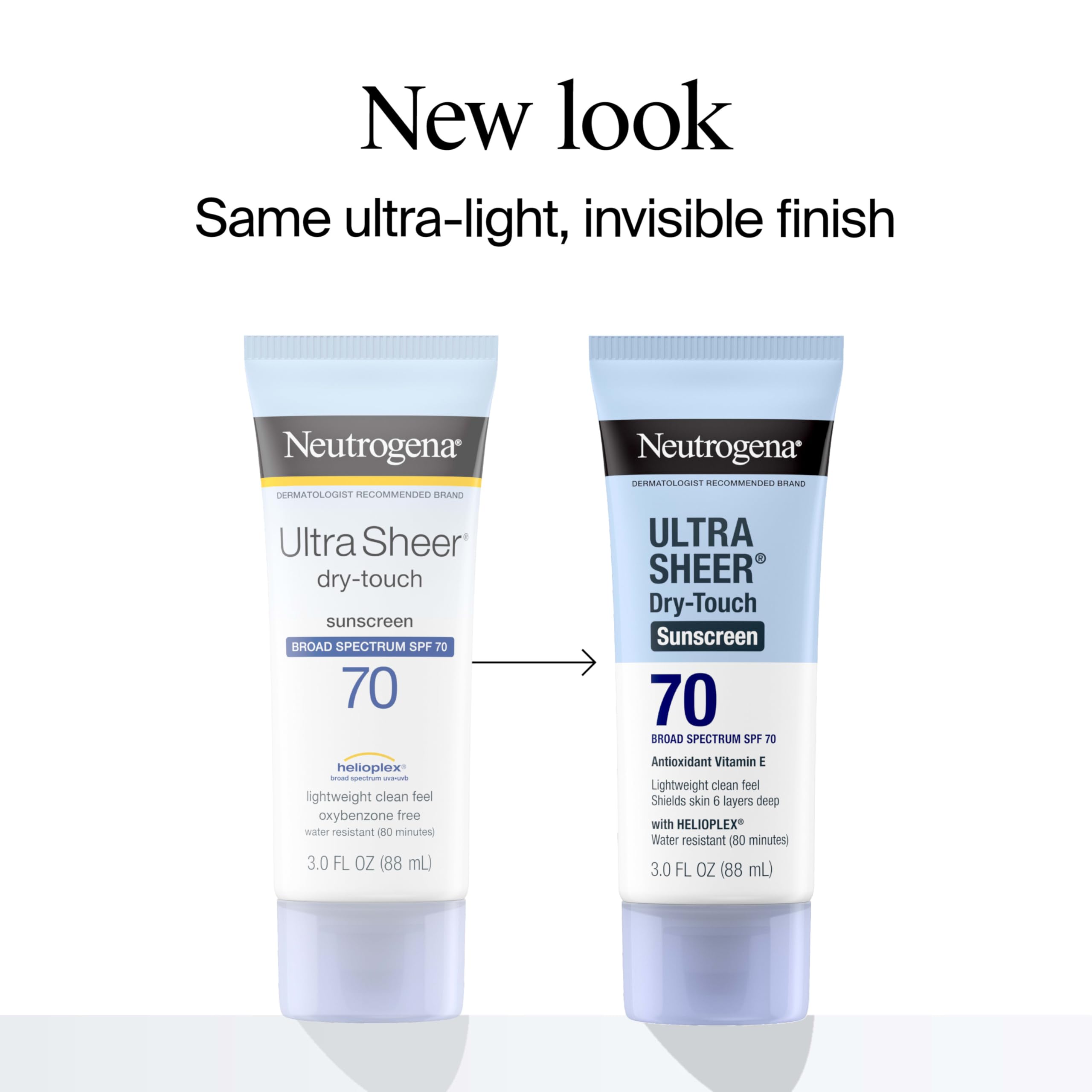 Textura seca al tacto de Neutrogena, sensación ligera y no grasa al aplicar.